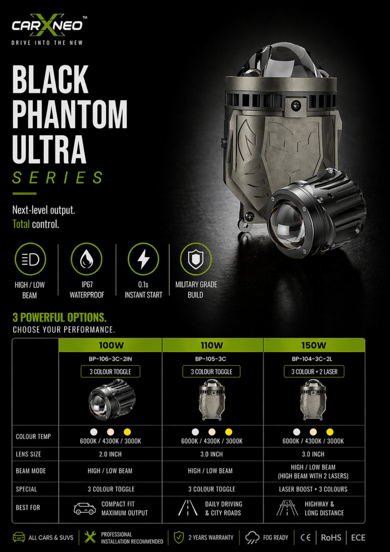 Black Phantom Ultra Series BP-104-3C-2L up to 150W